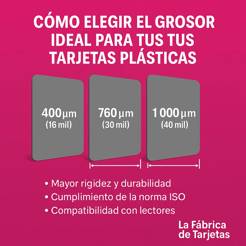 grosor de tarjetas plásticas